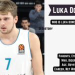 Luka Doncic